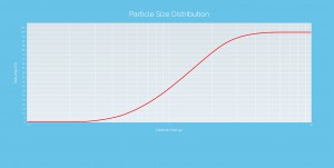Sibelco-Toll-Processing-Services-micronisation-home-slider