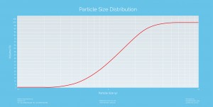 Sibelco-Toll-Processing-Services-micronisation-home-slider
